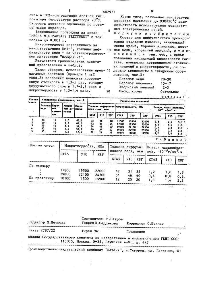 Состав для диффузионного хромирования стальных изделий (патент 1482977)