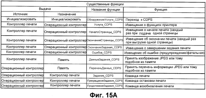 Записывающая система и способ управления ею (патент 2363977)