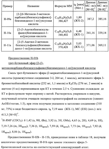 Производные 2-сульфанилбензимидазол-1-илуксусной кислоты в качестве антагонистов crth2 (патент 2409569)