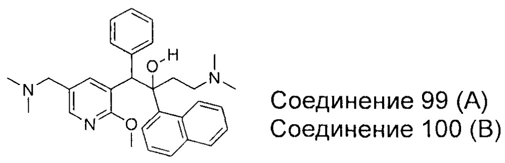 Производные пиридина и их применение против микобактерий (патент 2664587)