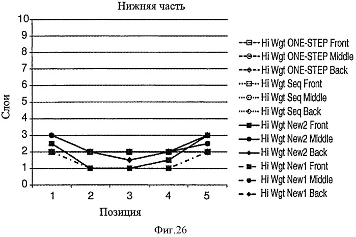 Гибкий многопанельный стерилизационный комплект (патент 2546031)