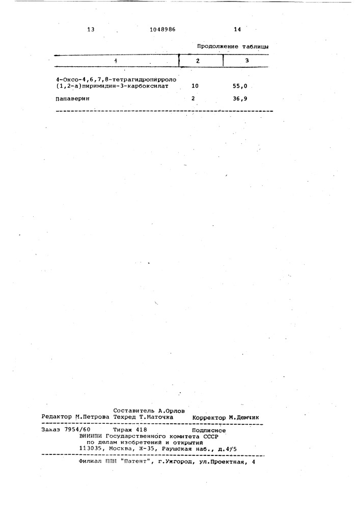Способ получения 3-замещенных тетрагидропирроло/1,2- @ / пиримидинов,их кислотно-аддитивных или четвертичных солей (патент 1048986)