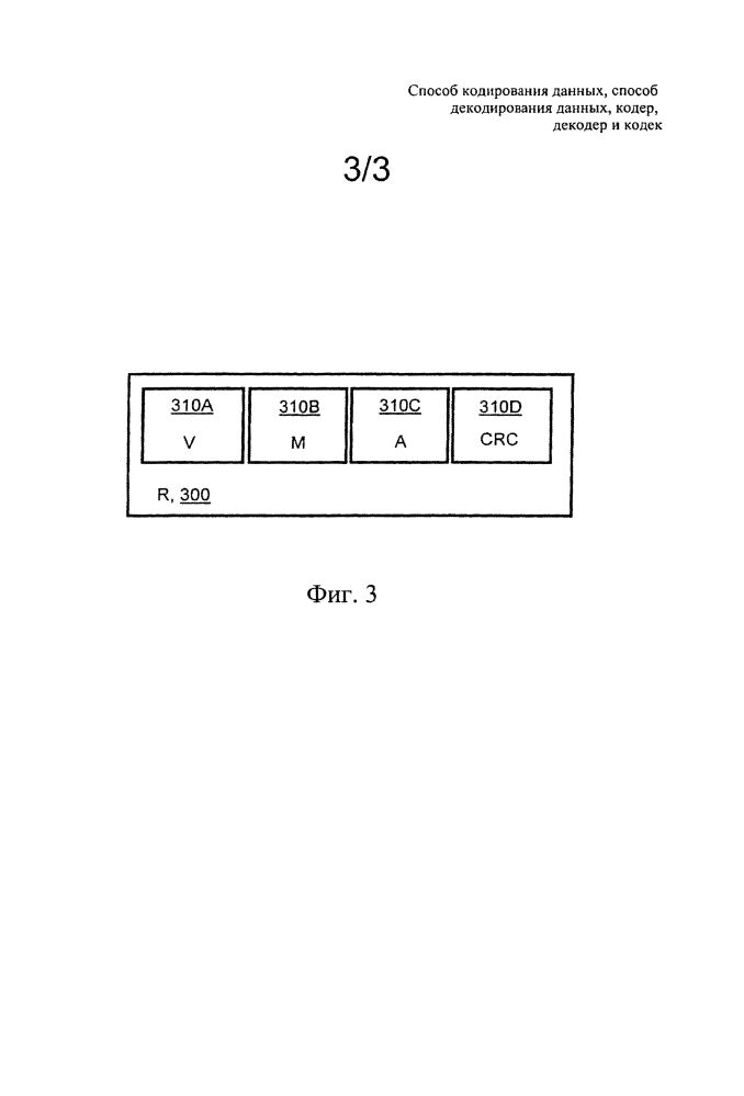 Способ кодирования данных, способ декодирования данных, кодер, декодер и кодек (патент 2613031)