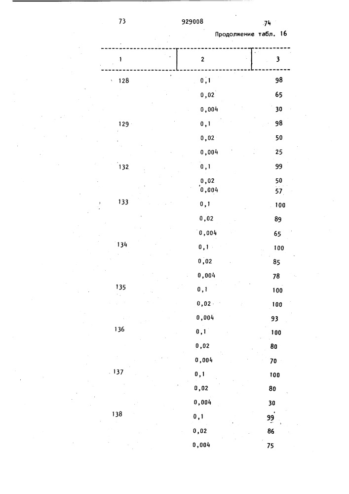 Способ получения амидов 1,2,3-триазолкарбоновой кислоты (патент 929008)