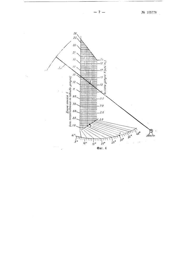 Карманный прибор для определения расчетных линий сопротивления колонковых и котловых зарядов при взрывной отбойке ископаемых (патент 105778)