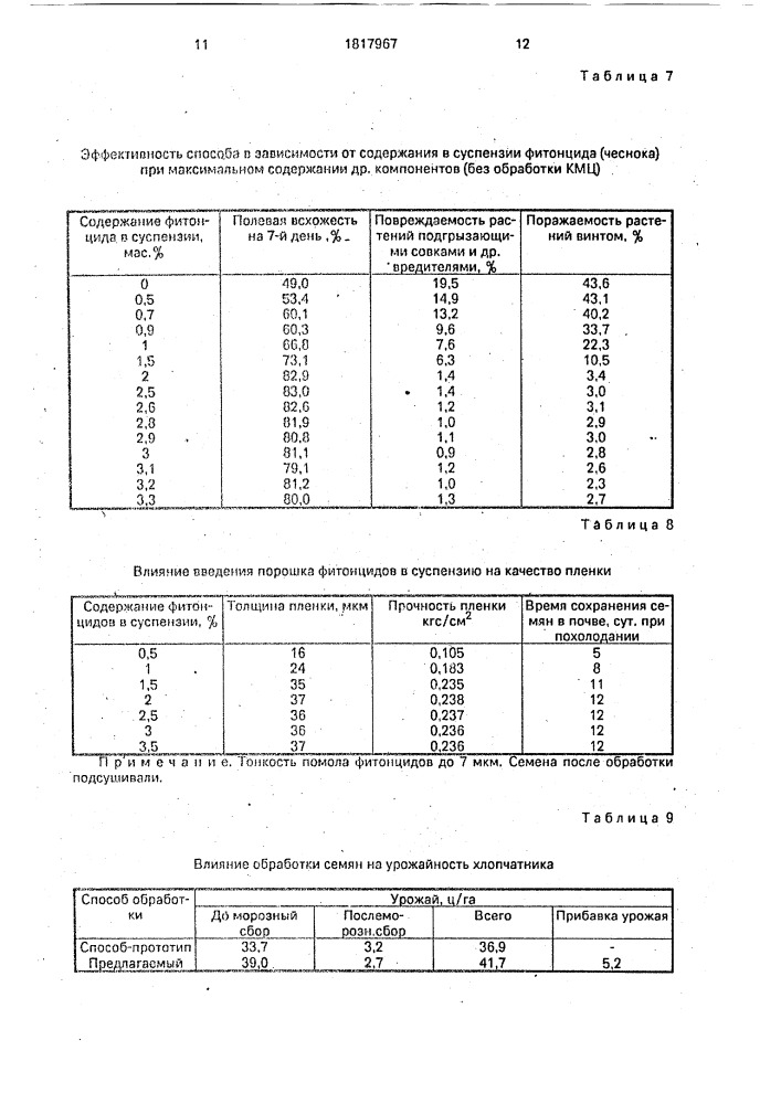 Способ предпосевной обработки семян хлопчатника (патент 1817967)