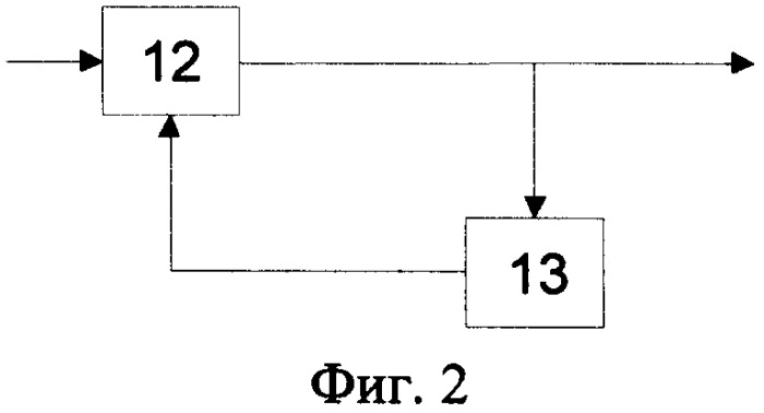 Способ передачи дискретной информации в системах с обратной связью (патент 2419992)