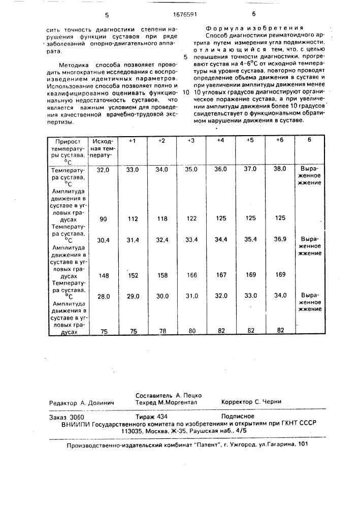 Способ диагностики ревматоидного артрита (патент 1676591)