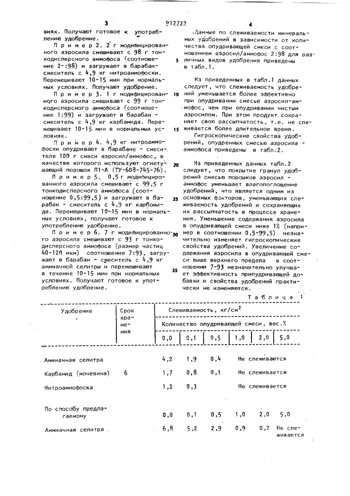 Способ получения неслеживающегося удобрения (патент 912722)