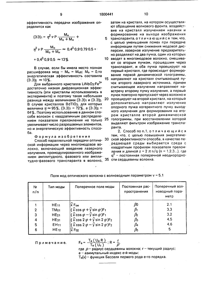 Способ параллельной передачи оптической информации через многомодовое волокно (патент 1800441)