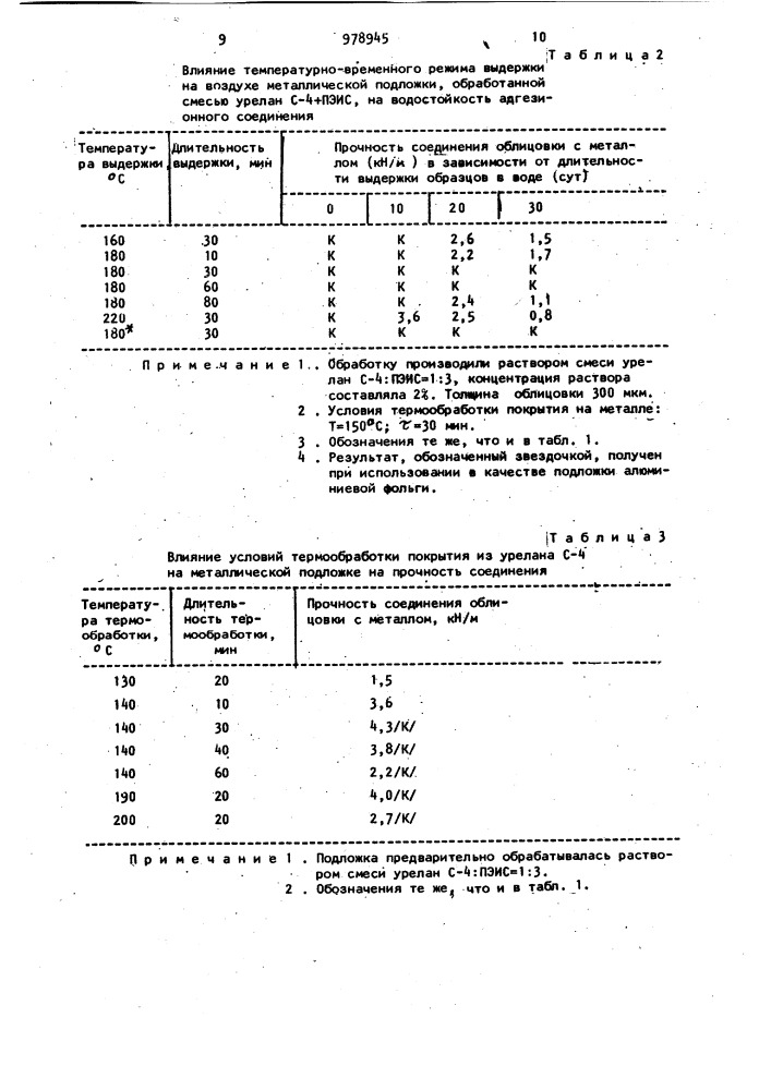 Способ получения покрытий на металлических деталях (патент 978945)