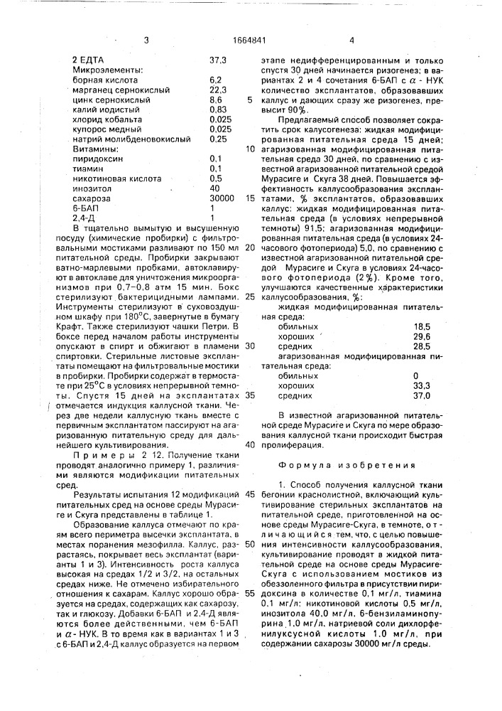 Способ получения каллусной ткани бегонии краснолистной (патент 1664841)