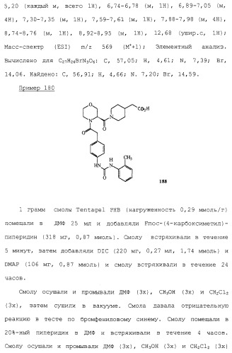 Соединения ингибиторы vla-4 (патент 2264386)