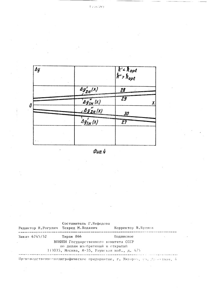 Измерительный преобразователь с коррекцией характеристики (патент 1446599)