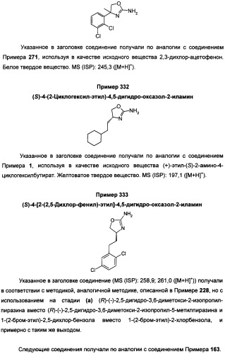 Новые 2-аминооксазолины в качестве лигандов taar1 для заболеваний цнс (патент 2473545)