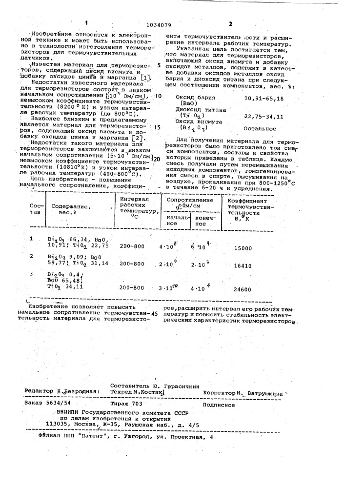 Материал для терморезисторов (патент 1034079)