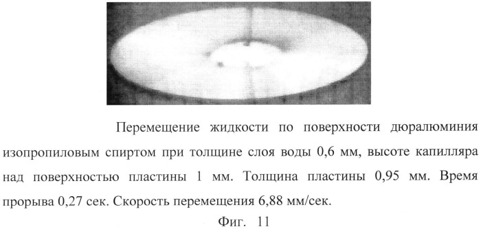 Способ определения количества жидкости, перемещаемой поверхностно-активным веществом в газовой фазе (патент 2510011)