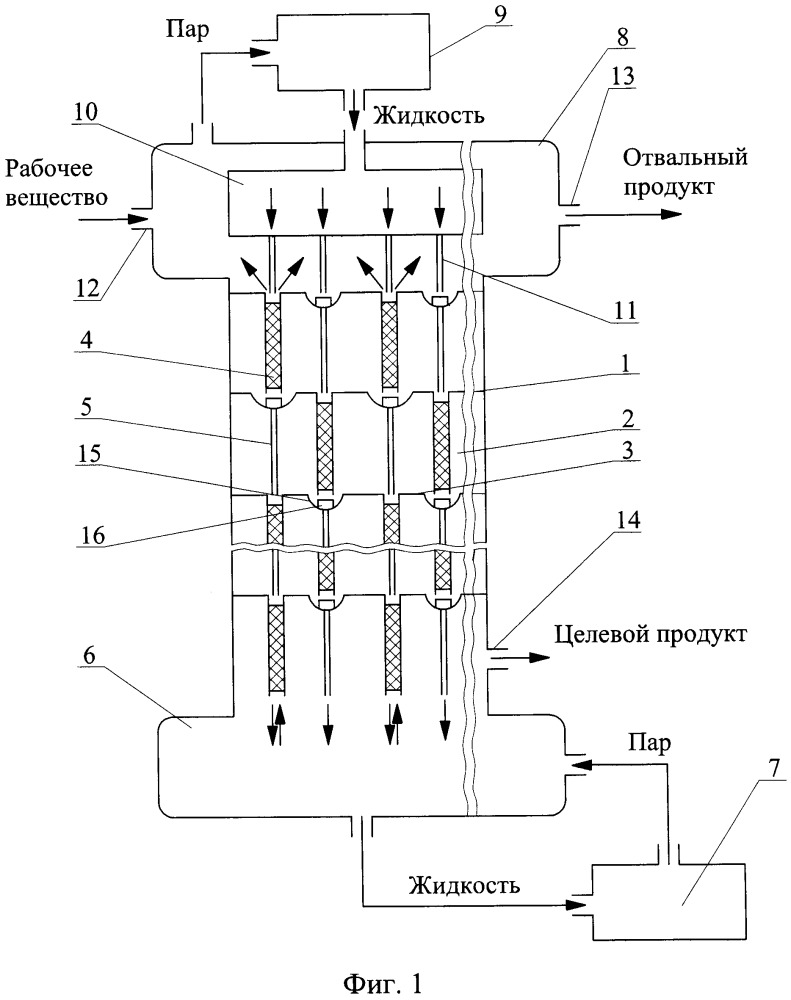 Схема дистилляционной установки