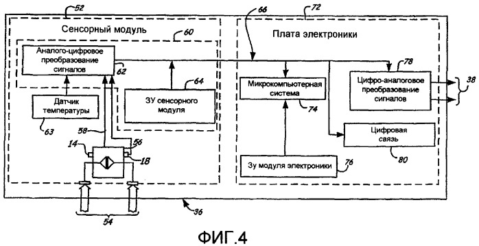 Измерительный преобразователь давления с акустическим датчиком давления (патент 2421698)