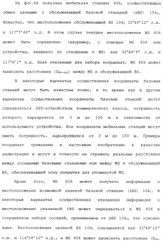 Основанные на местоположении вход в сеть, сканирование сети и передача обслуживания в сети (патент 2483484)