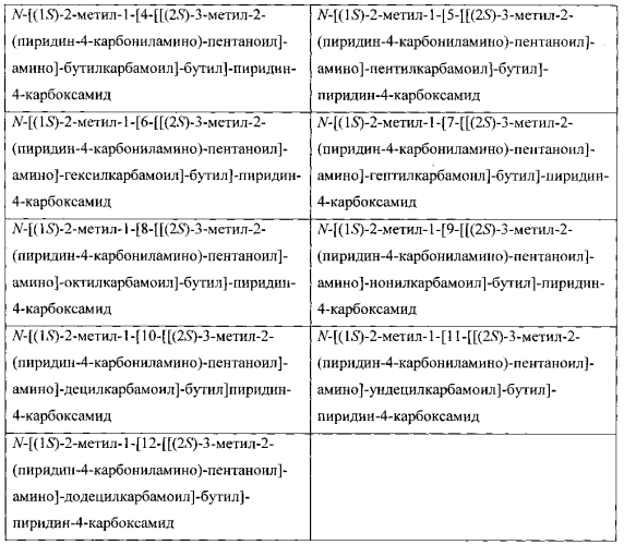 Стабильные водорастворимые изделия единичной дозы (патент 2572039)