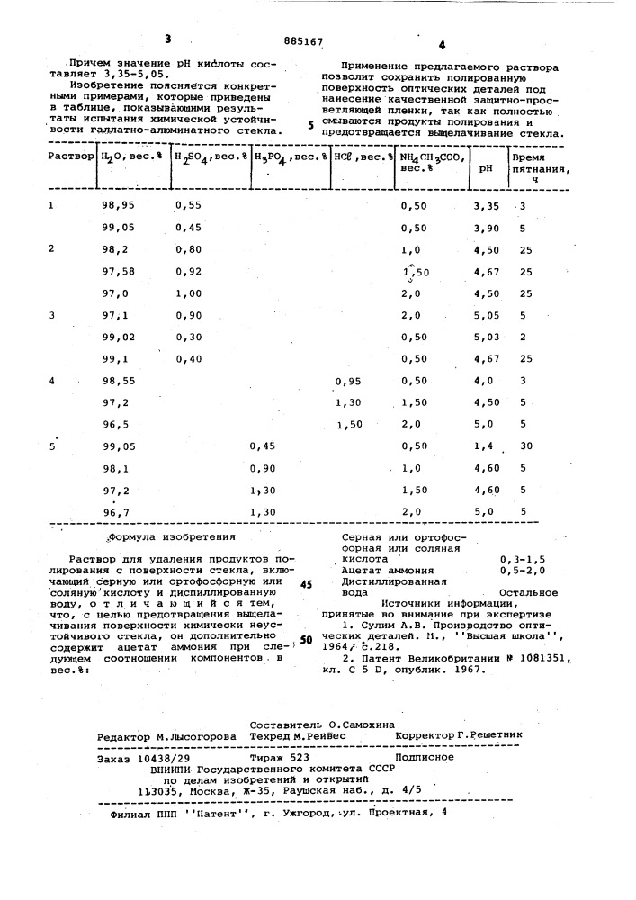 Раствор для удаления продуктов полирования с поверхности стекла (патент 885167)