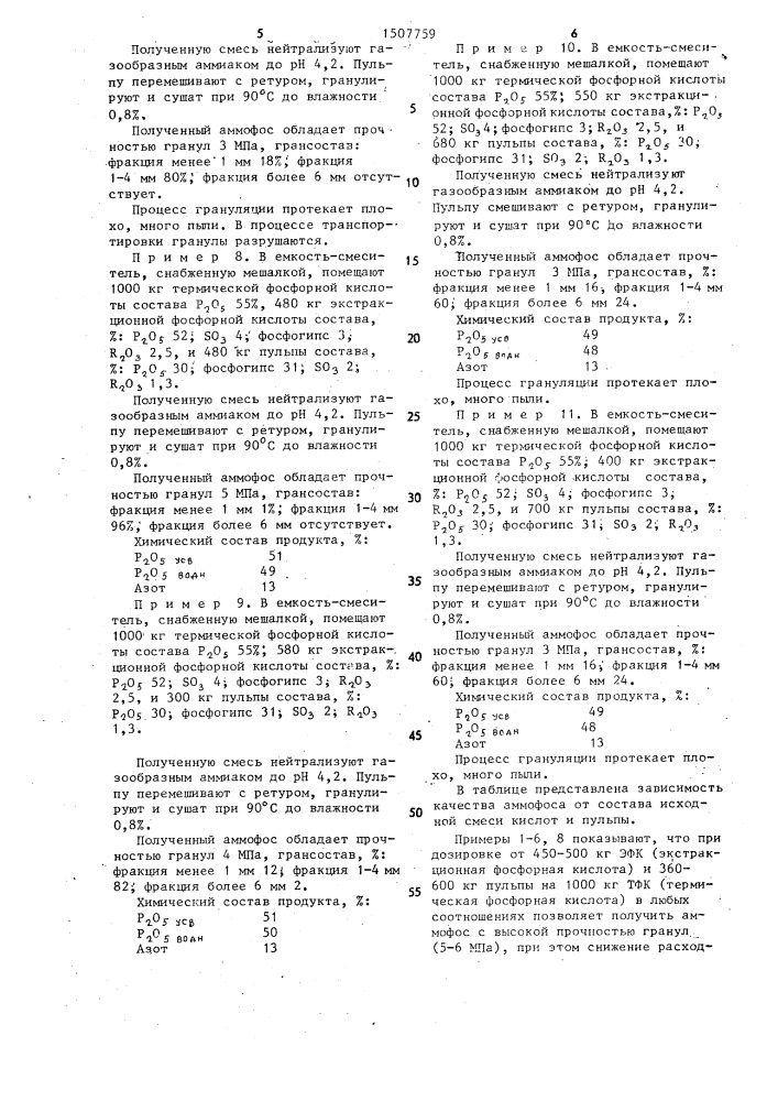 Способ получения гранулированного аммофоса (патент 1507759)