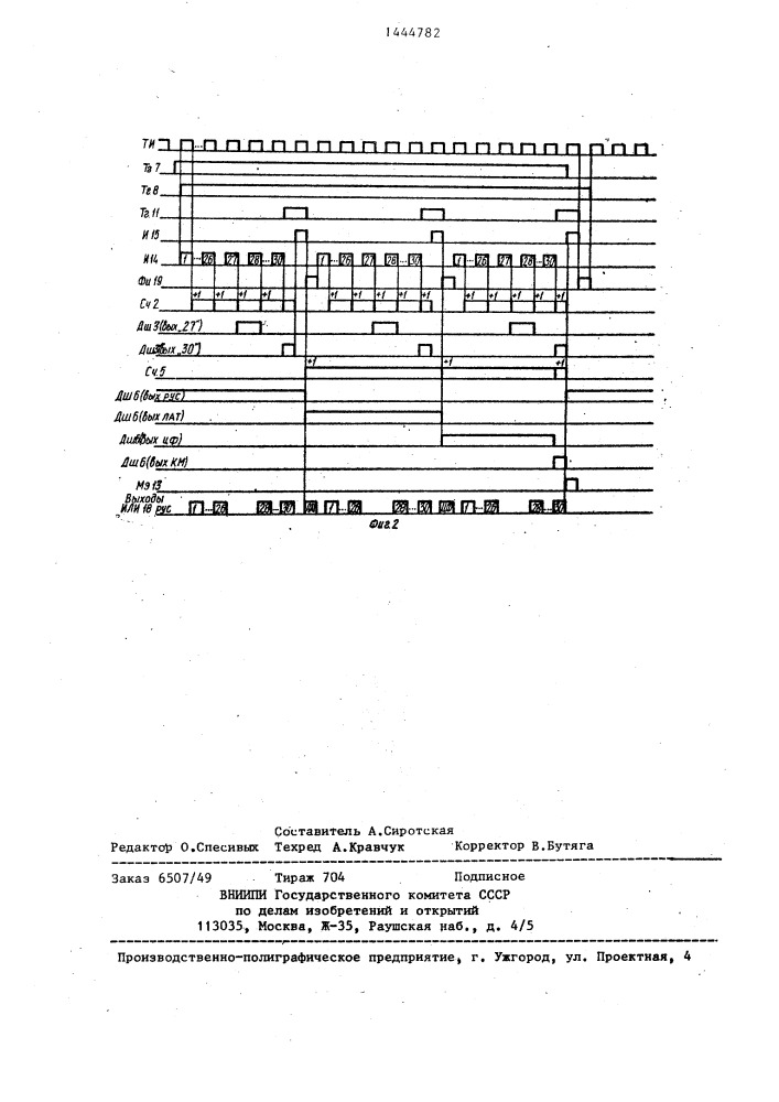 Устройство для формирования тестов (патент 1444782)