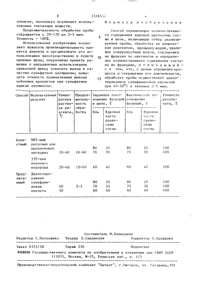 Способ определения количественного содержания ядровой древесины сосны в щепе (патент 1516557)