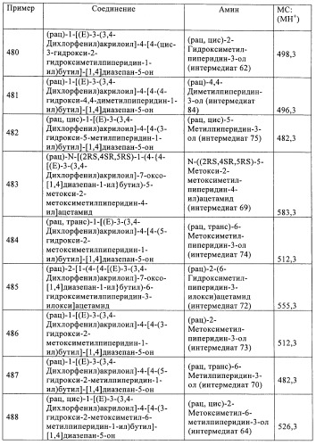 Производные диазепана в качестве модуляторов хемокиновых рецепторов (патент 2439065)