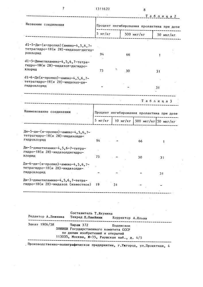 Способ получения аминозамещенных 4,5,6,7-тетрагидро-1 @ (или 2 @ )-индазолов или их кислотно-аддитивных солей (патент 1311620)