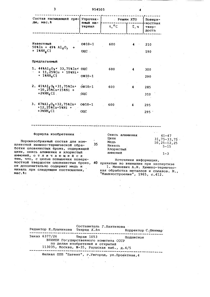Порошкообразный состав для комплексной химико-термической обработки оловянистых бронз (патент 954505)