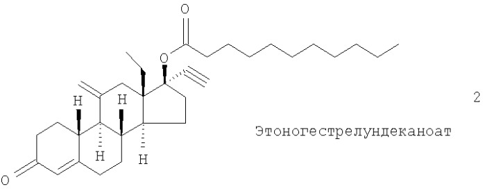 Новые сложные эфиры этоногестрела (патент 2325910)
