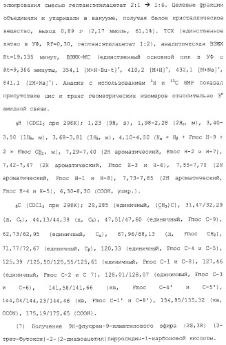 Ингибиторы крузипаина и других цистеинпротеаз (патент 2329266)