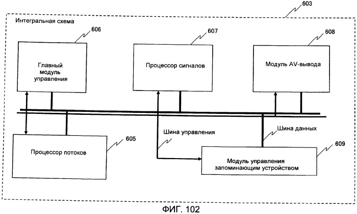 Носитель записи, устройство воспроизведения и интегральная схема (патент 2525750)