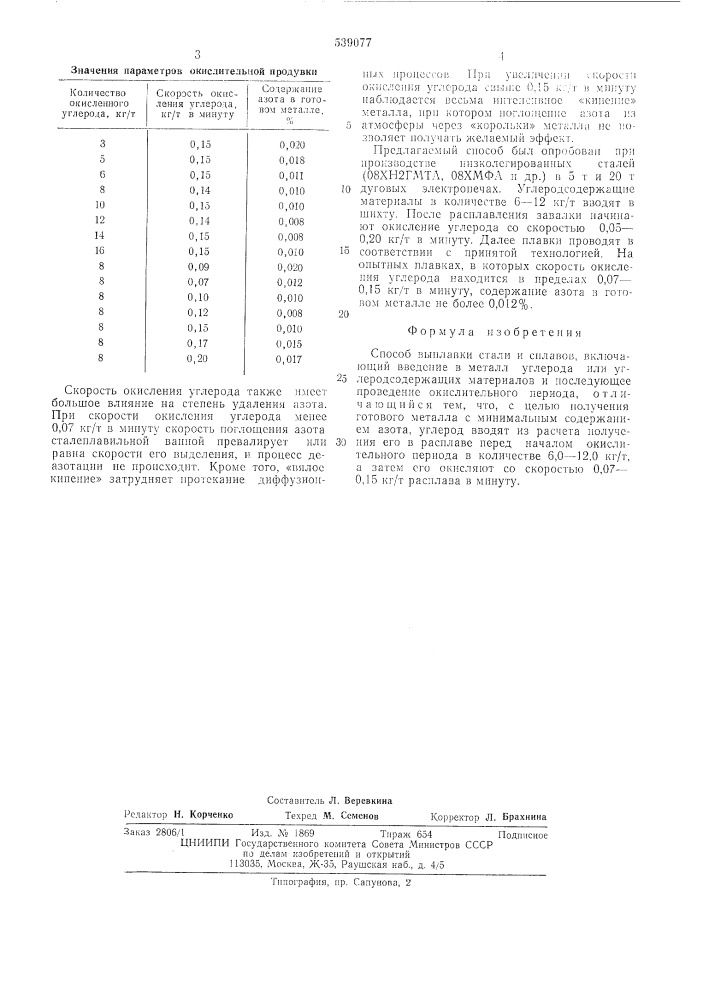 Способ выплавки стали и сплавов (патент 539077)