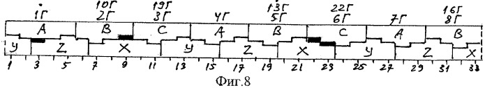 Трехфазная двухслойная электромашинная обмотка при 2p=16&#183;c полюсах в z=3(8&#183;b+1)&#183;c пазах (патент 2335062)