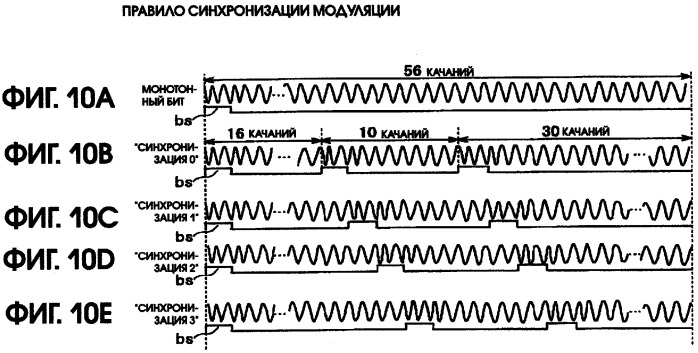 Дисковый носитель записи, устройство привода диска и способ воспроизведения (патент 2298842)