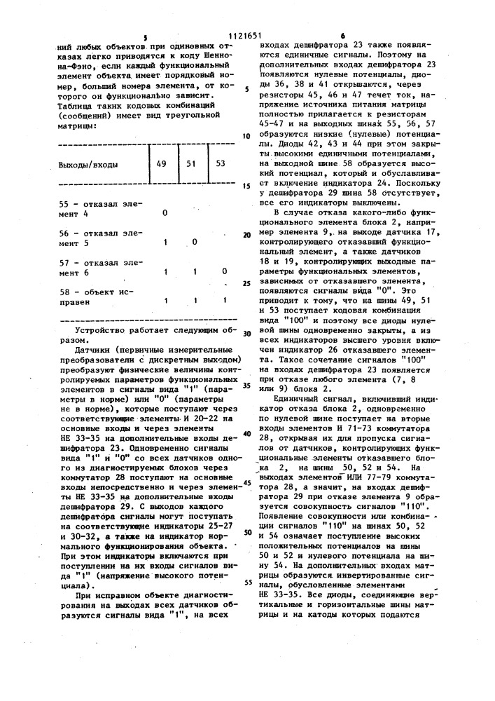 Устройство для диагностирования взаимосвязанных электронных блоков (патент 1121651)