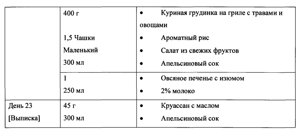 Модулирование экспрессии аполипопротеина сiii (аросiii) (патент 2603076)