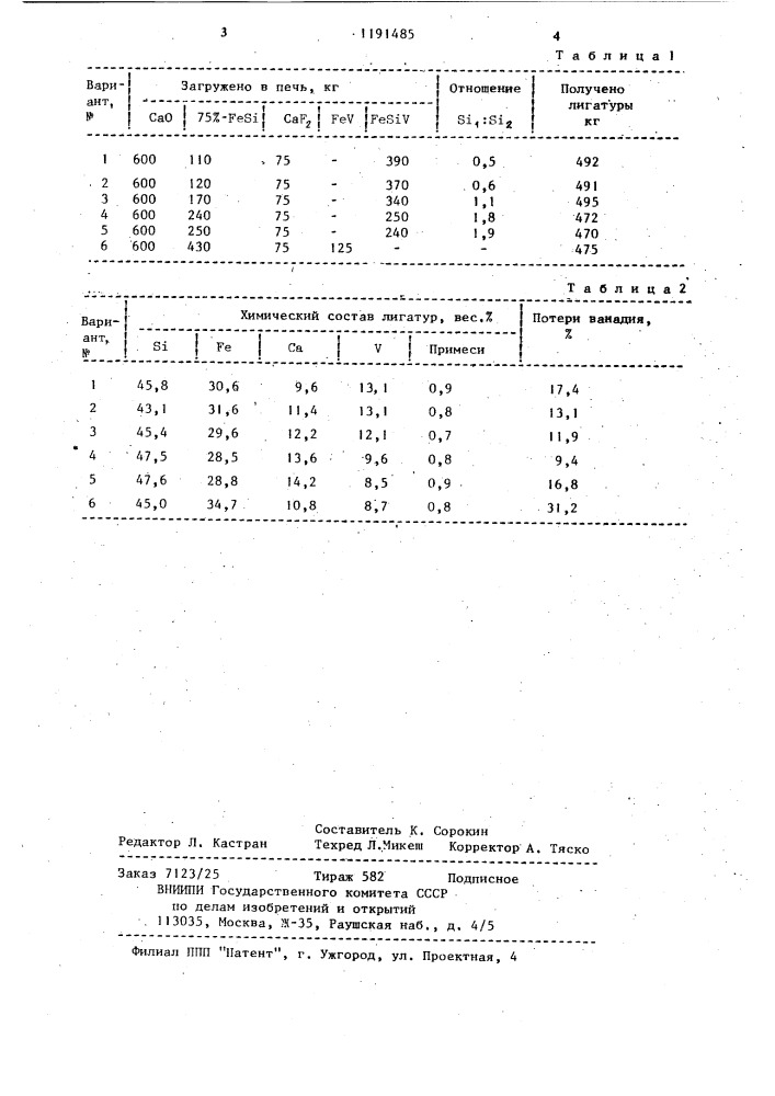 Способ производства кремний-кальций-ванадиевой лигатуры (патент 1191485)