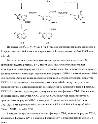 Производные оксазолидиновых антибиотиков (патент 2506263)