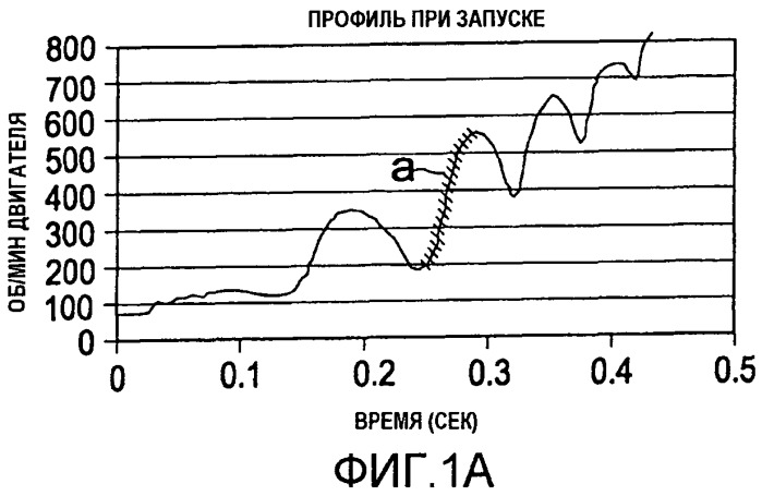 Демпфирующий изолятор (патент 2443918)