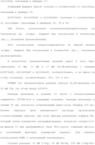 Способ получения монатина (патент 2505606)
