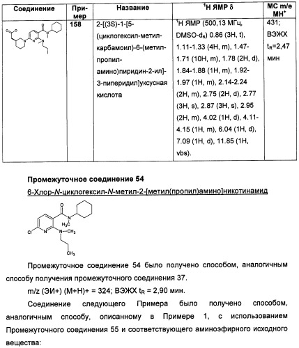 Пиридинкарбоксамиды в качестве ингибиторов 11-бета-hsd1 (патент 2451674)