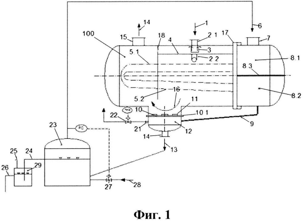 Устройство и способ испарения жидкостей, содержащих потенциально взрывчатые примеси (патент 2663782)