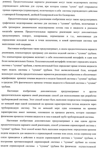 Система и способ для оценки потока текучей среды в трубопроводной системе (патент 2417403)