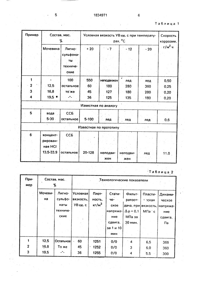 Жидкость для гидравлического разрыва пласта (патент 1834971)