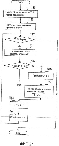 Способ записи информации на однократно записываемом носителе (патент 2485609)