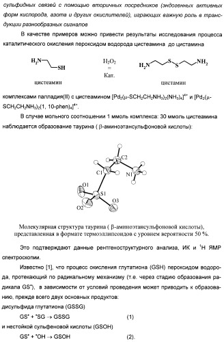 Биядерные координационные соединения биологически активных d-элементов с алифатическими тиолами как средства повышения эффективности лекарственных препаратов (патент 2417999)